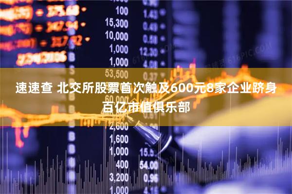 速速查 北交所股票首次触及600元8家企业跻身百亿市值俱乐部
